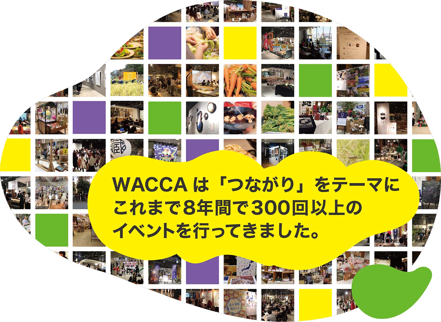 WACCAは「つながり」をテーマに8年間で300回以上のイベントを行ってきました。