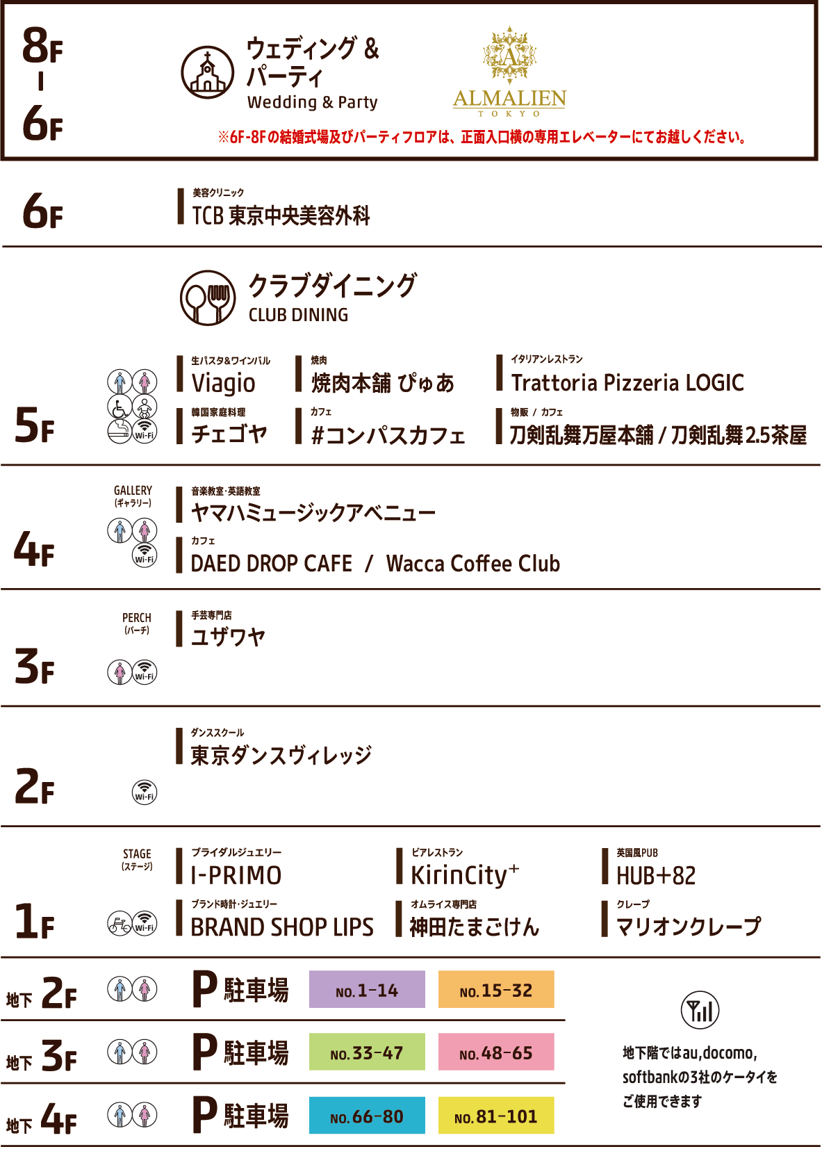 WACCA池袋フロア紹介