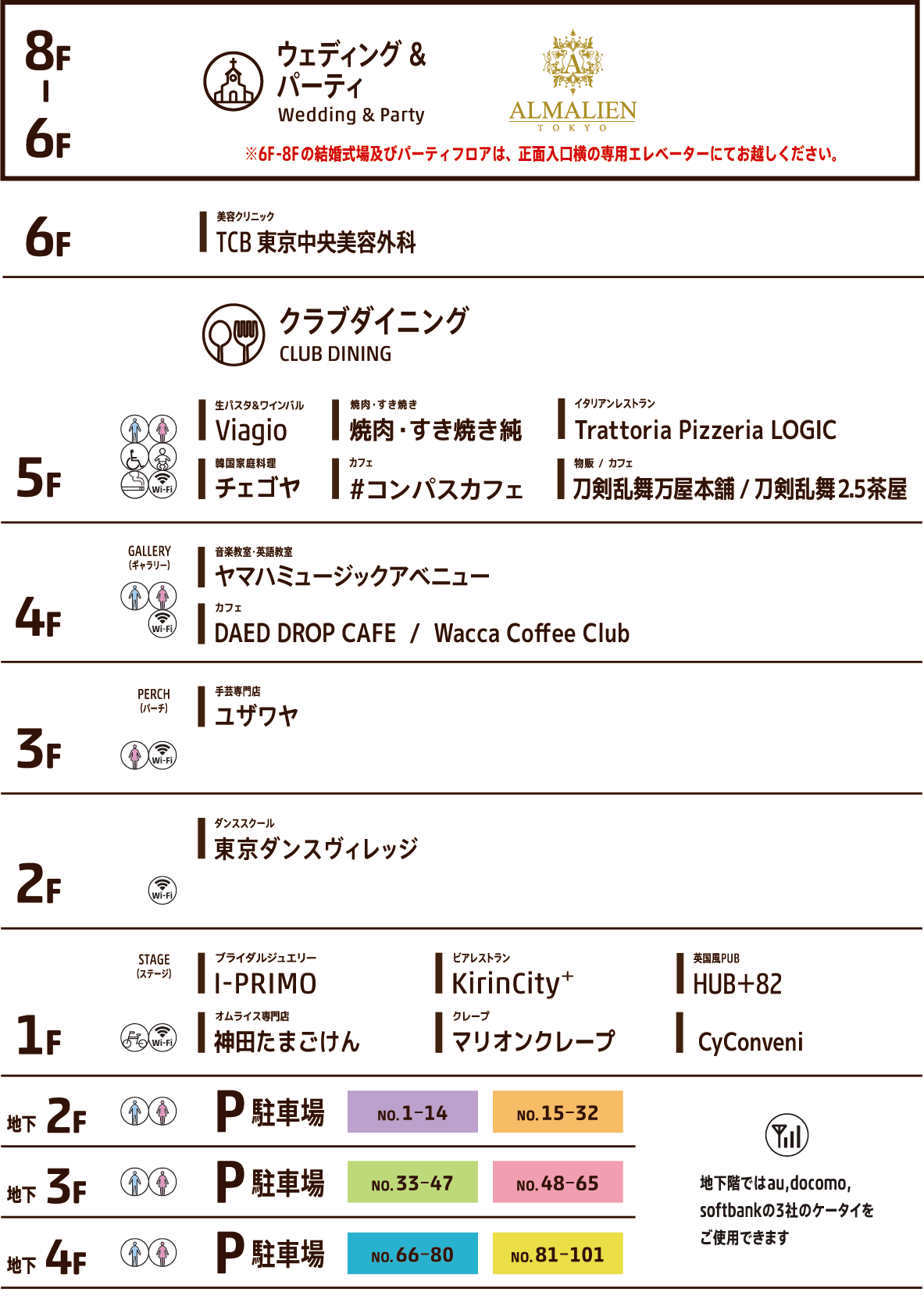 WACCA池袋フロア紹介